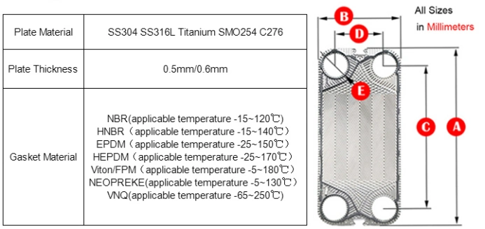 S63 Sondex Gasket for Heating Cross Flow Plate Heat Exchanger