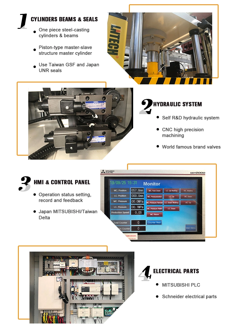 Stainless Steel Tray 200 Tons Drawing Hydraulic Press