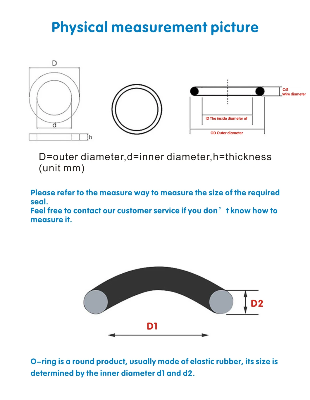 Good Quality Rubber Seal Heat Resistant Oil Resistant Silicone Ring Gaskets