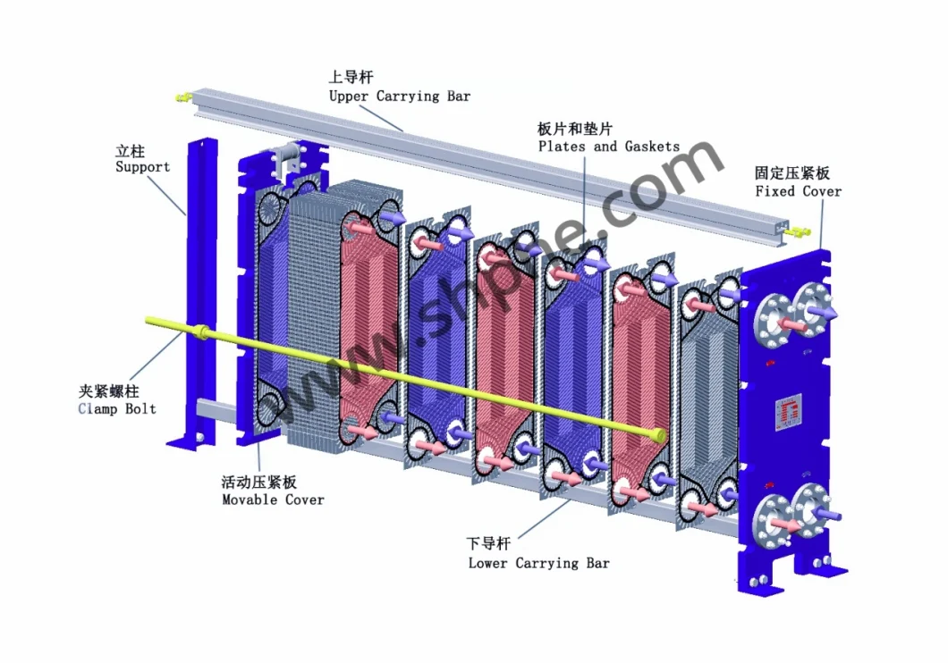 Marine Titanium Plate Heat Exchanger for Quenching Liquid Cooling