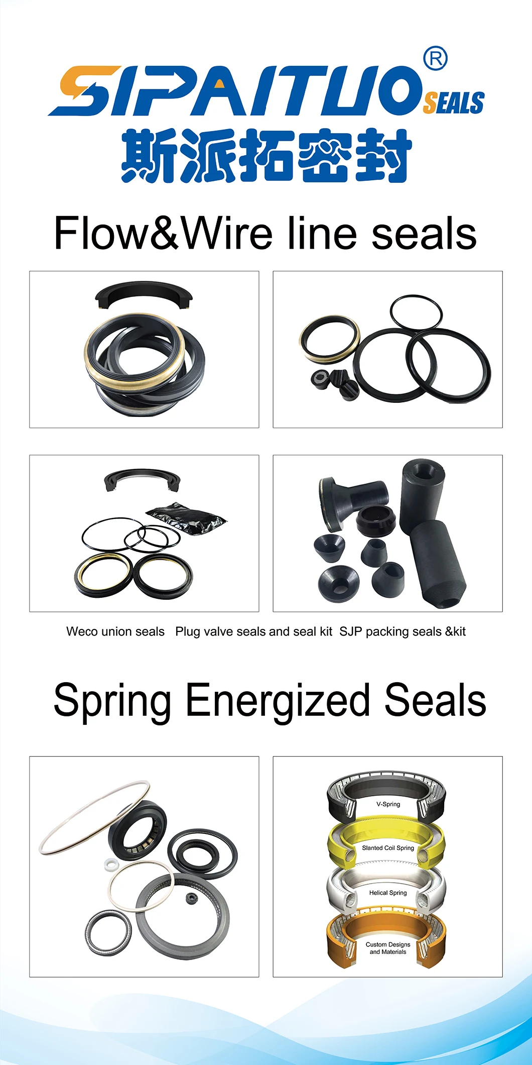 Oil Field Accessories 1502 Rubber Sealing Ring 2 